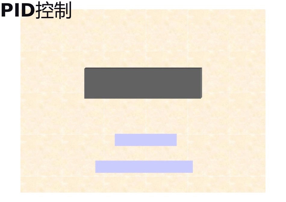 人力资源-PID控制经典培训教程(53页)_第1页