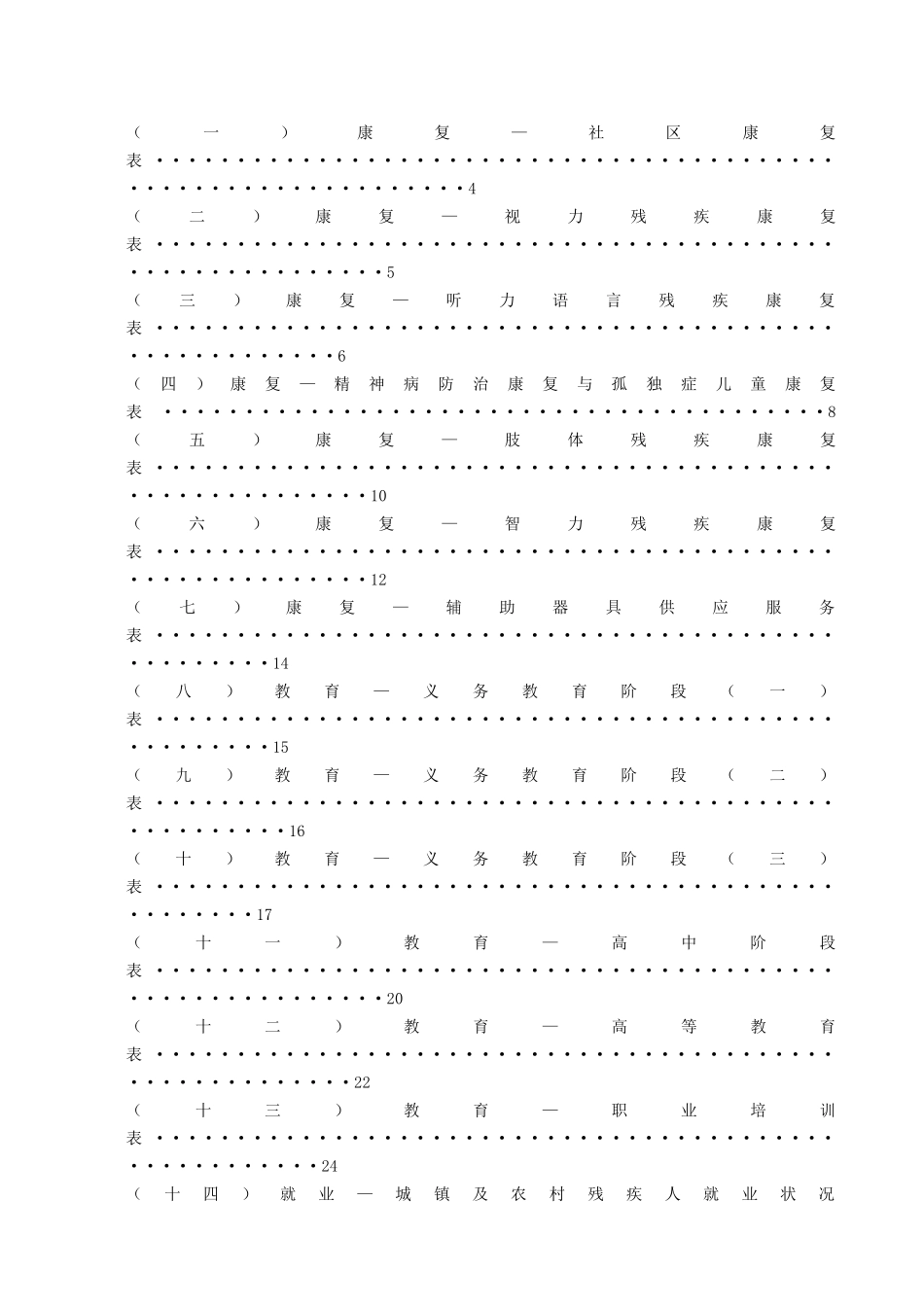 中国残疾人事业统计_第3页