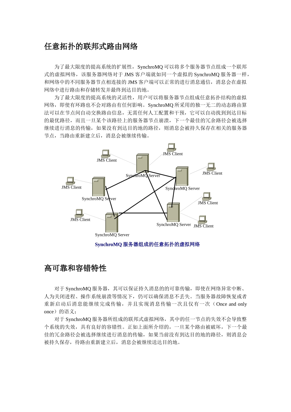人力资源-SynchroMQ消息中间件白皮书_第3页