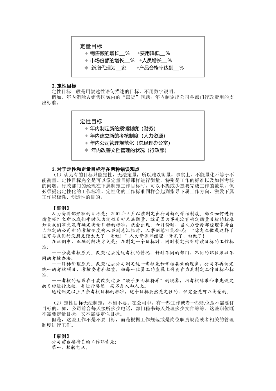 企业内部培训 -第16-30讲_第2页