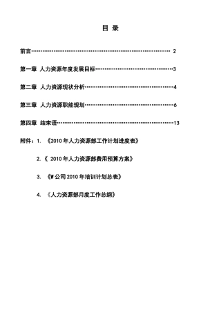 人力资源-W公司人力资源部规划(最新)