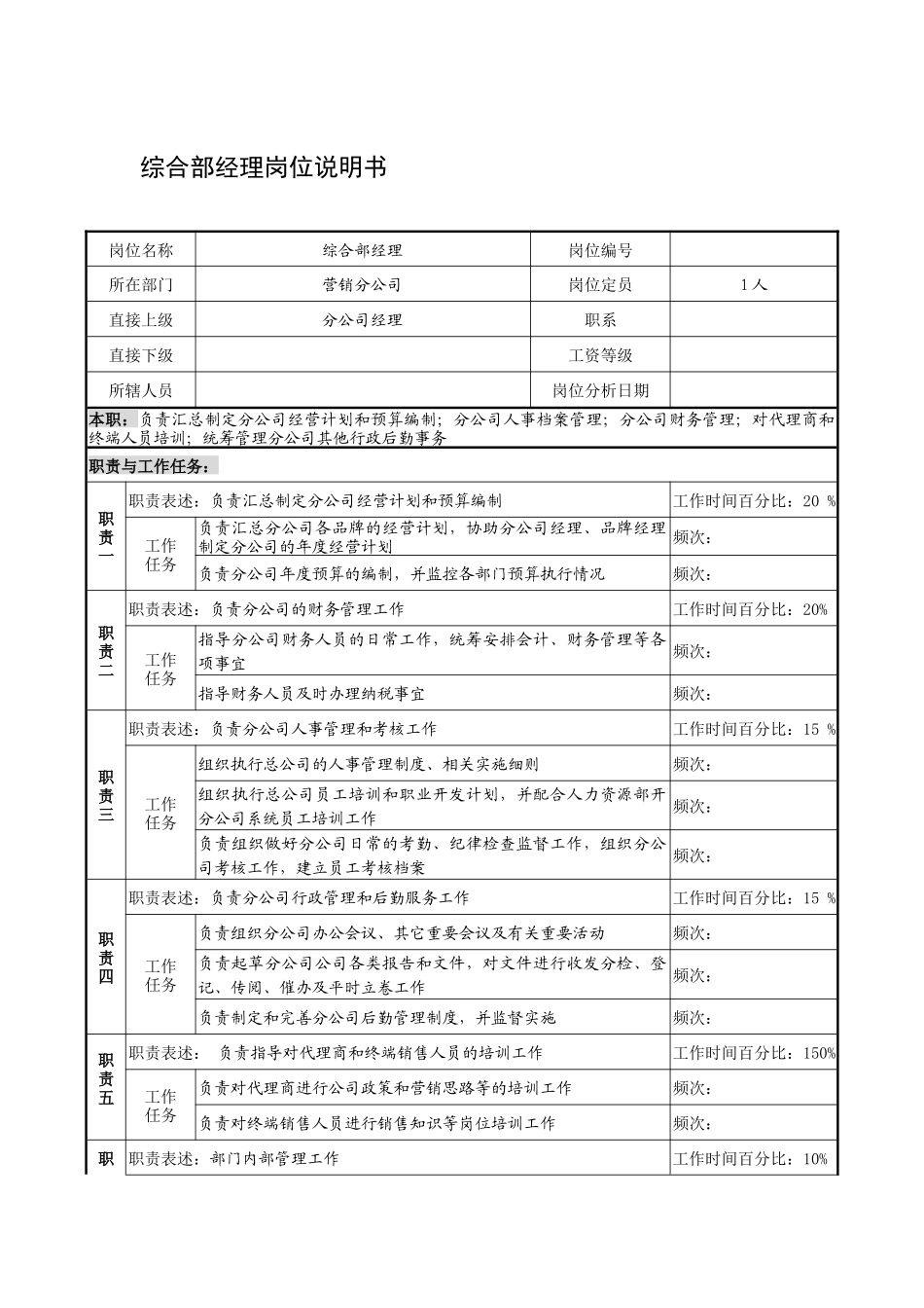 制鞋企业综合部经理岗位说明书_第1页