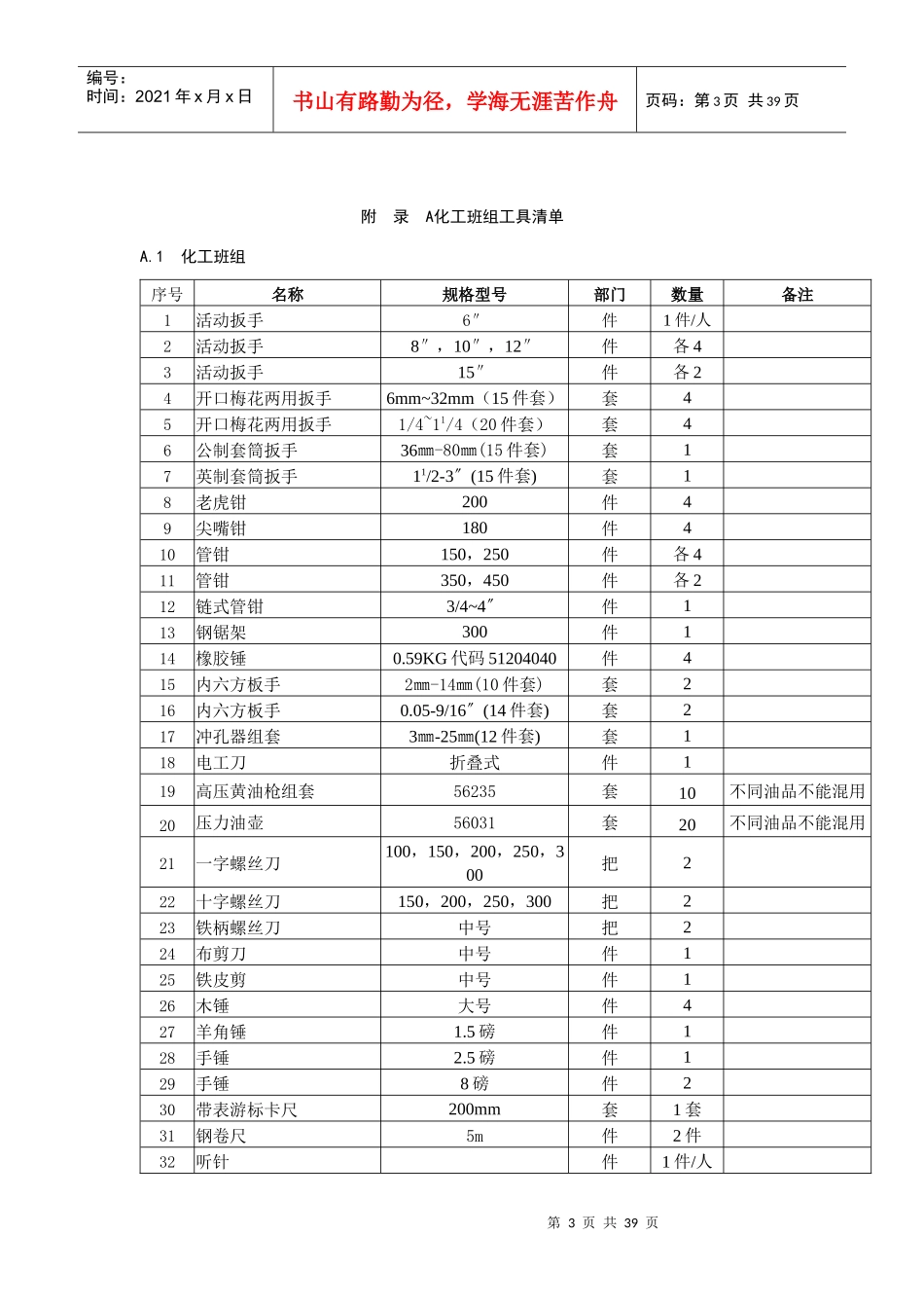 某煤化工有限公司工器具管理制度范本_第3页