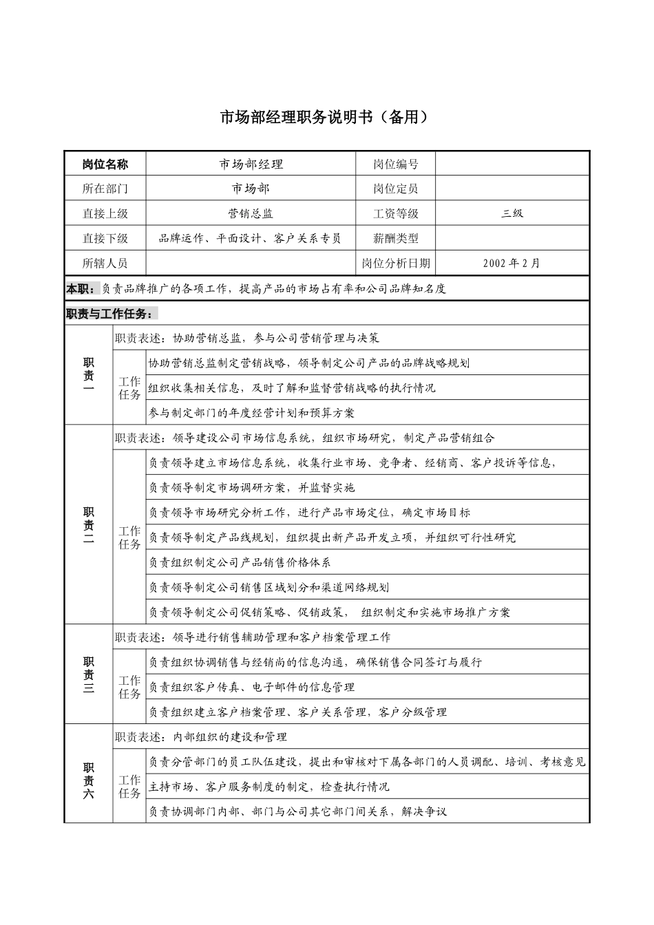 市场部经理职务说明书（备用）_第1页