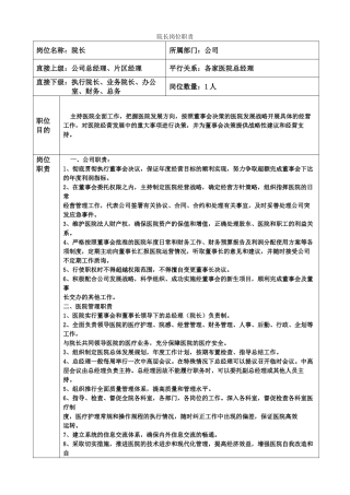 医院岗位职责文本大全(61页)