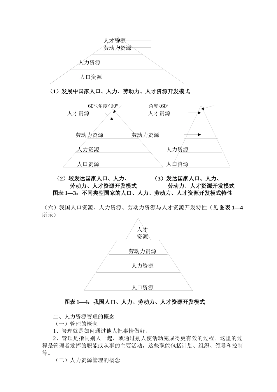 人力资源管理讲义(厦门大学)_第3页