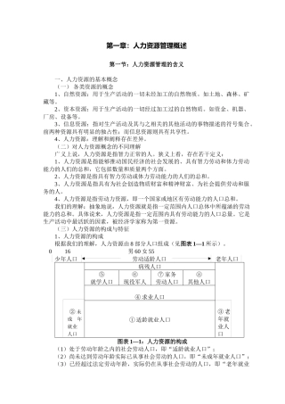 人力资源管理讲义(厦门大学)