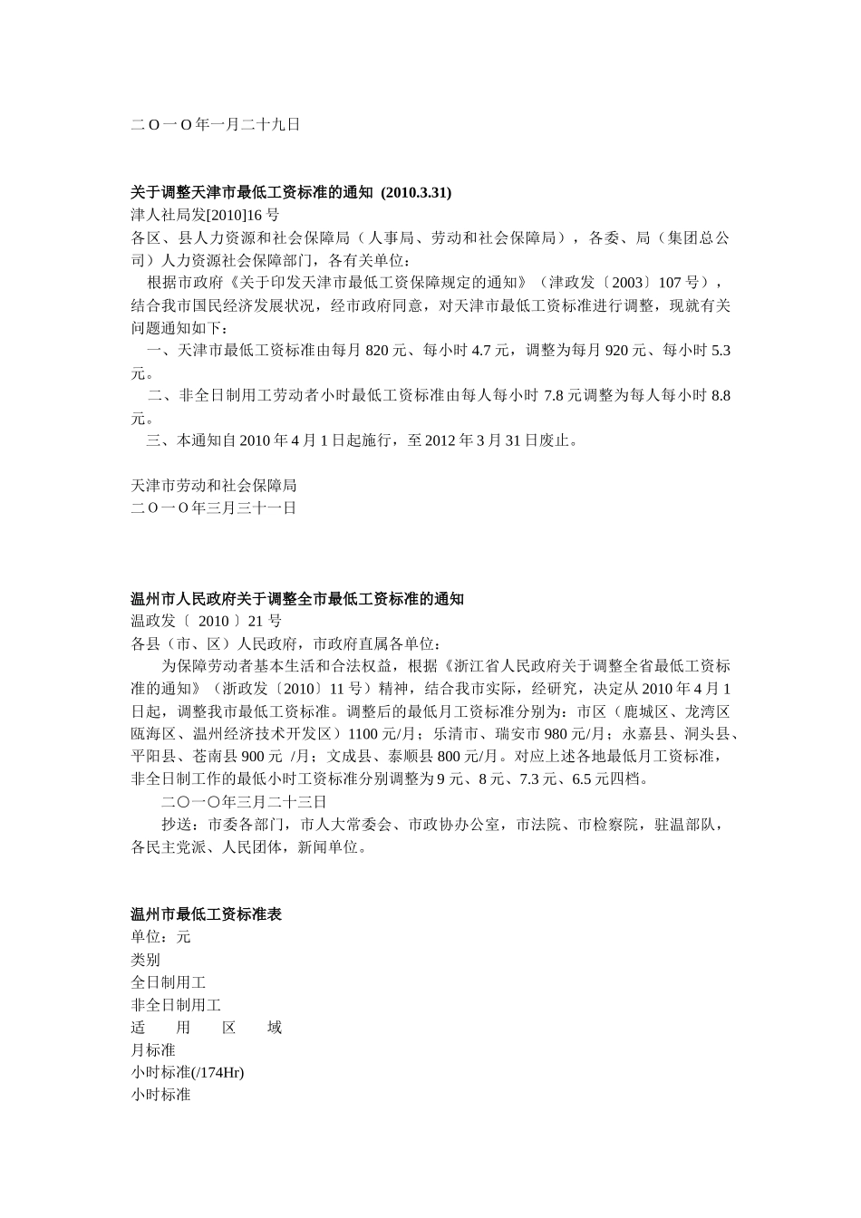 全国各地（市）最低工资标准汇总_第3页
