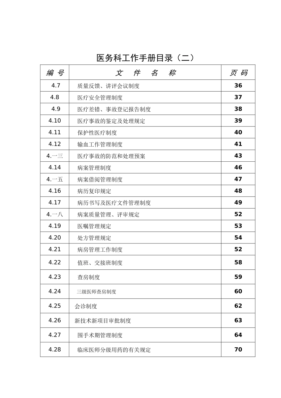 医务科工作手册_第2页