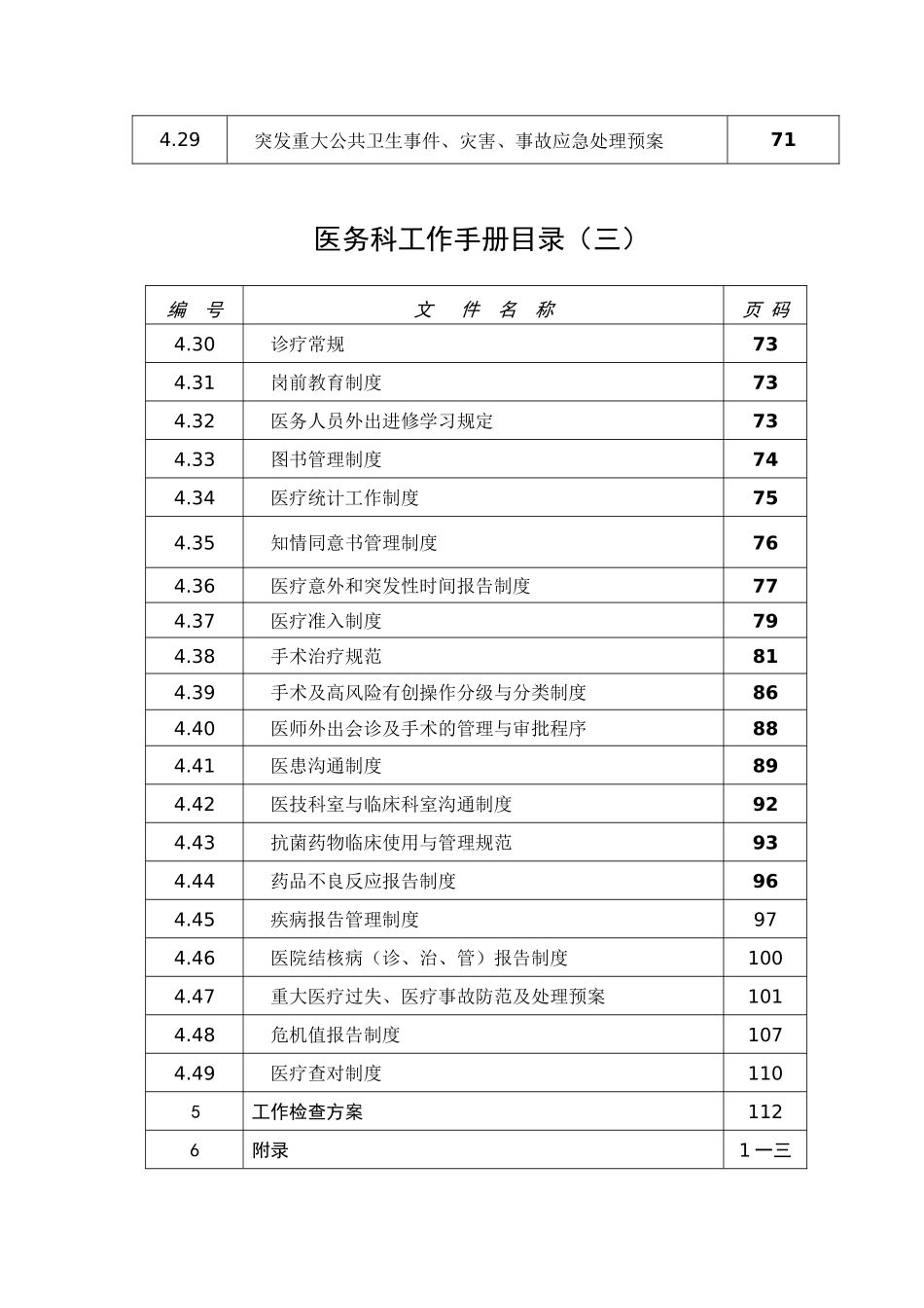 医务科工作手册_第3页