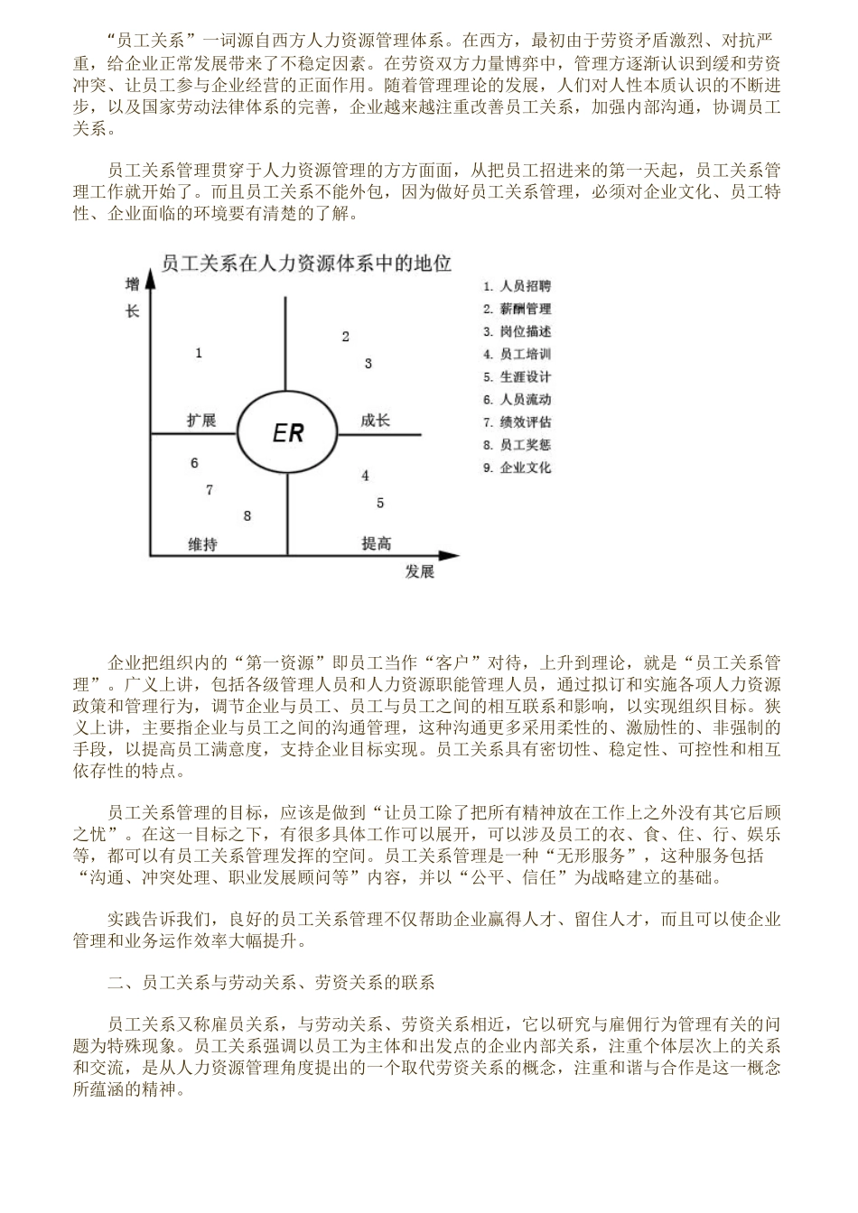 员工关系管理学培训资料_第3页
