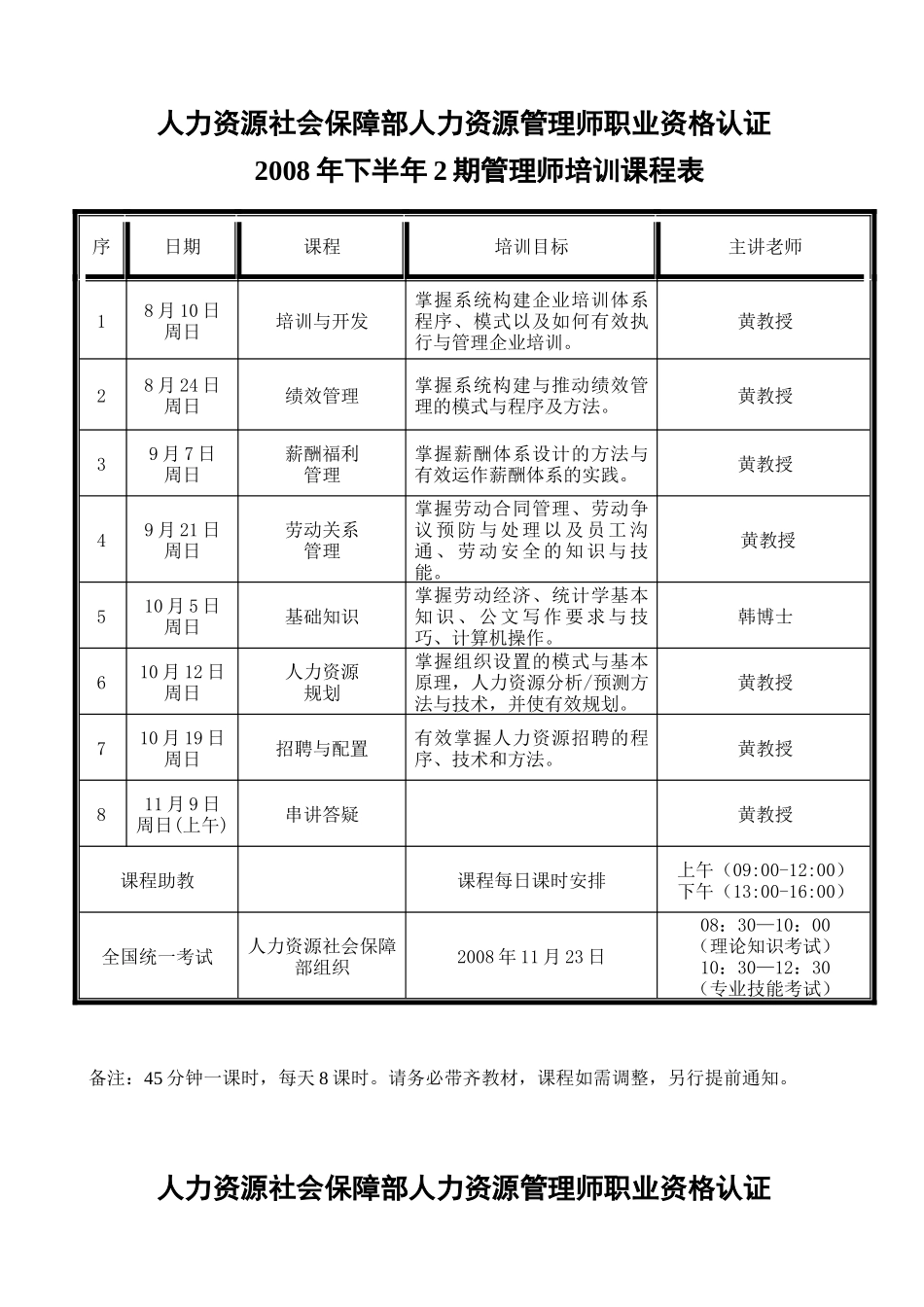 人力资源社会保障部人力资源管理师职业资格认证_第2页