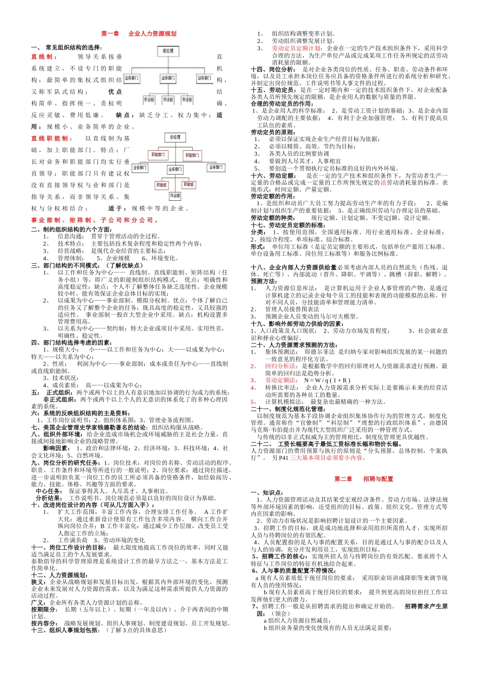 师级串讲：企业人力资源规划_第1页