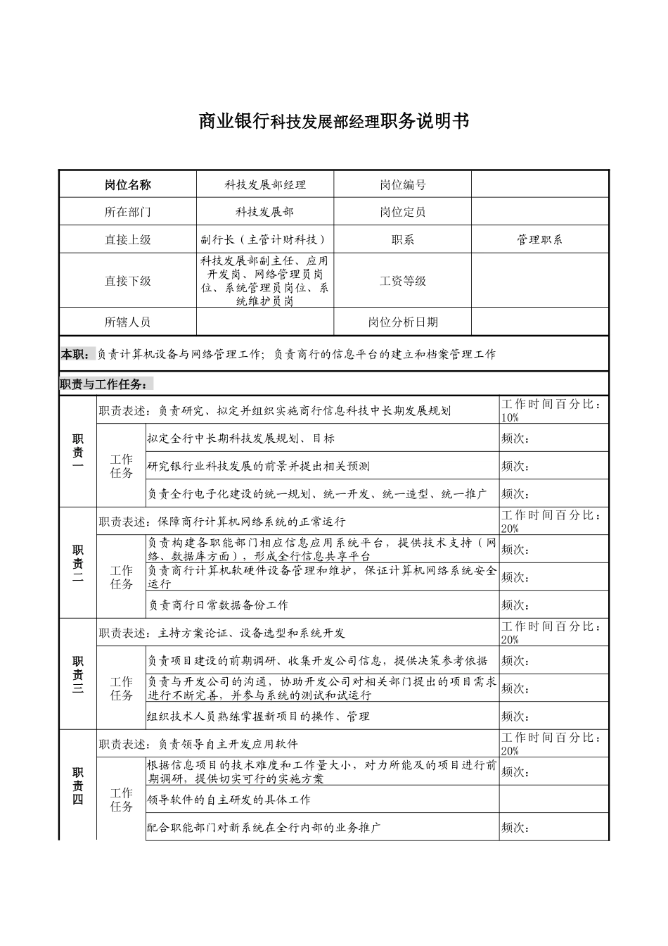 商业银行科技发展部经理职务说明书_第1页
