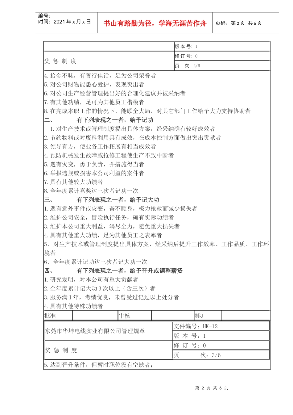 某电线实业有限公司管理规章-奖惩制度_第2页