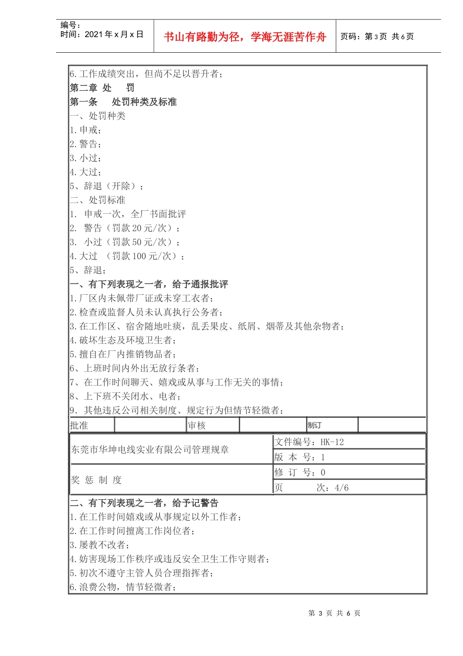 某电线实业有限公司管理规章-奖惩制度_第3页