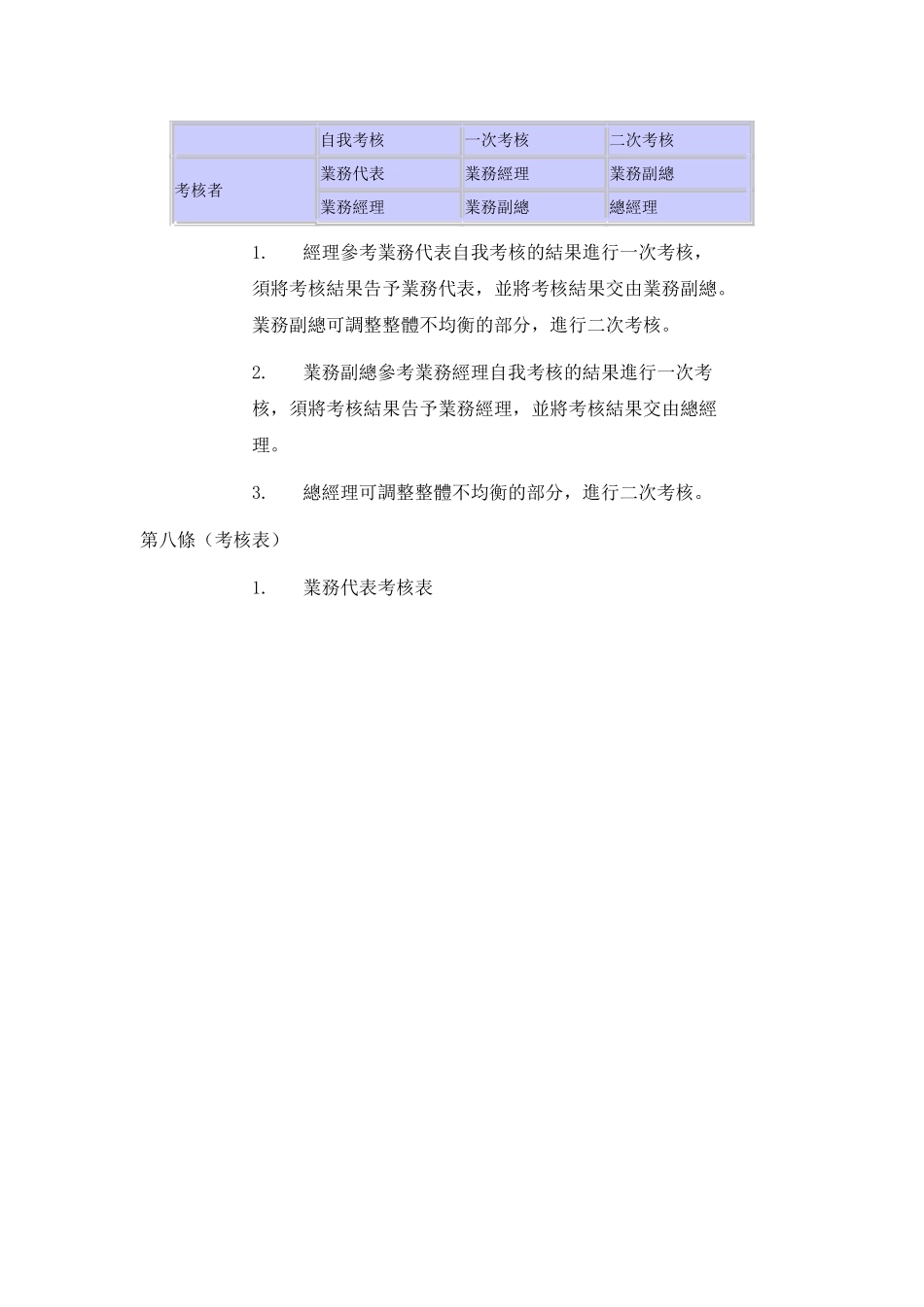 企业内训培训课件_第2页