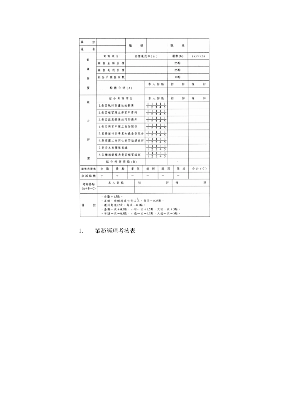 企业内训培训课件_第3页