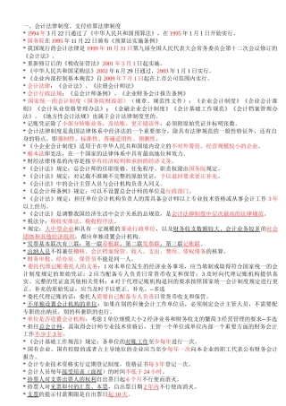 人力资源-XXXX会计从业资格考试重点财经法规与职业道德