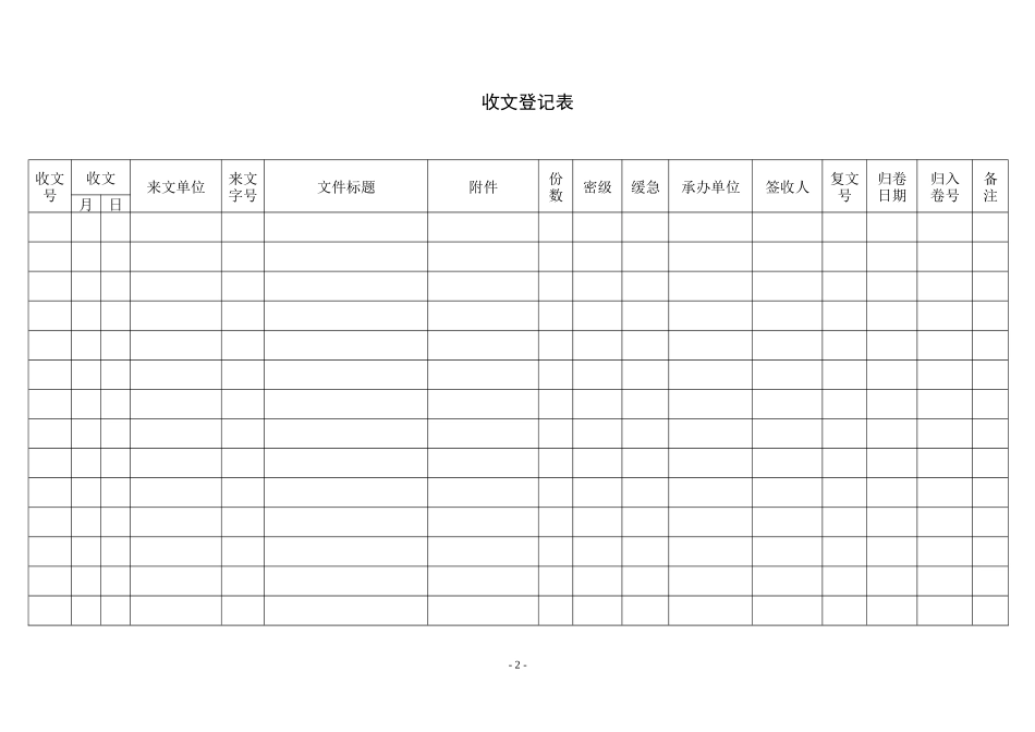某知名企业行政管理制度大全(附表格)_第2页