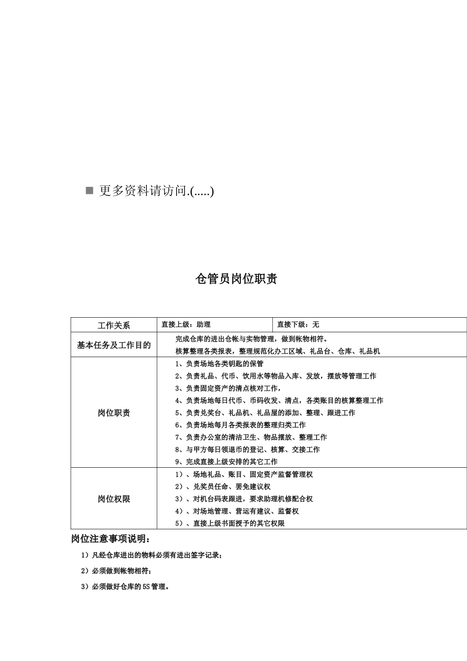 企业仓管员岗位职务说明书_第1页