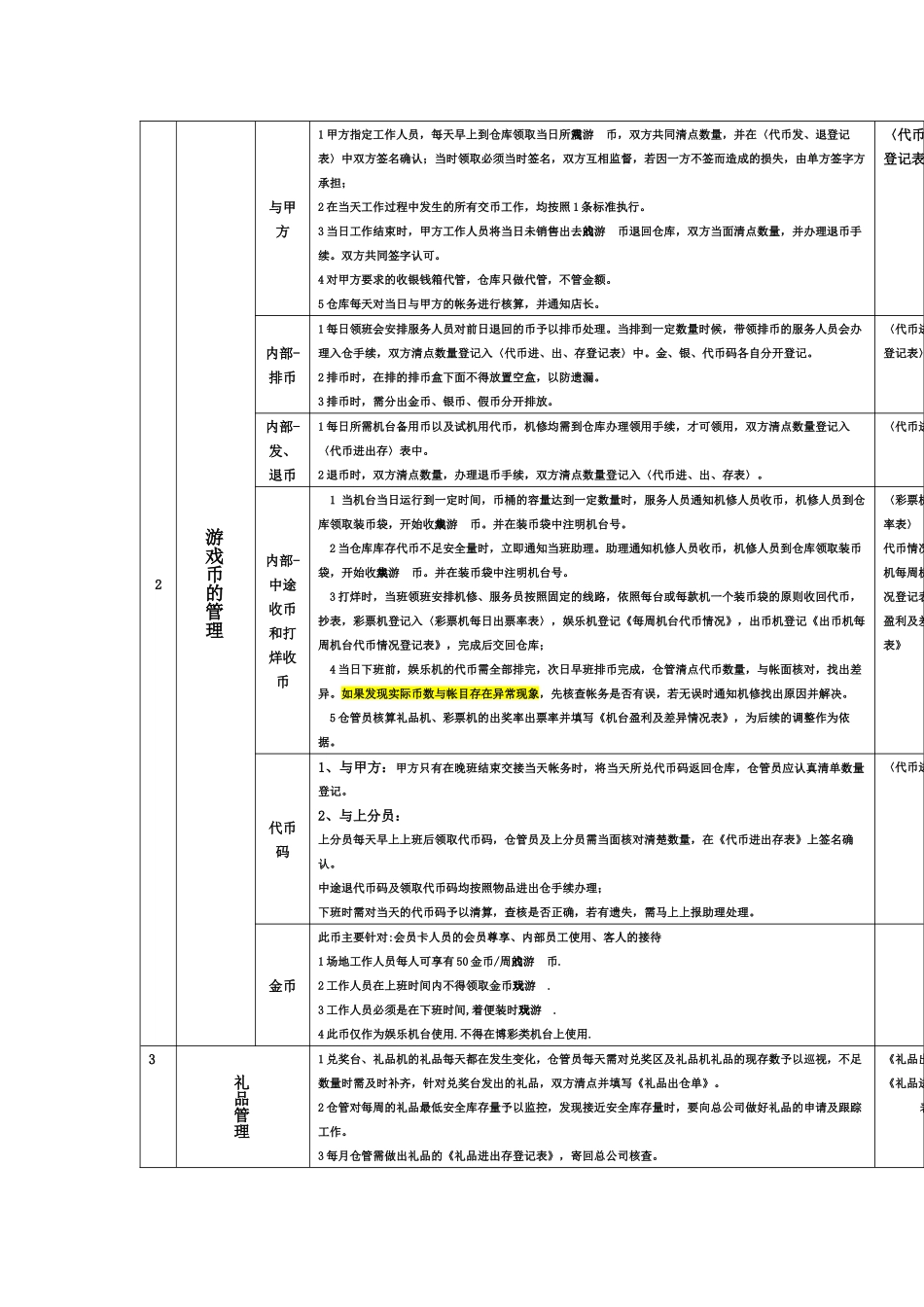 企业仓管员岗位职务说明书_第3页