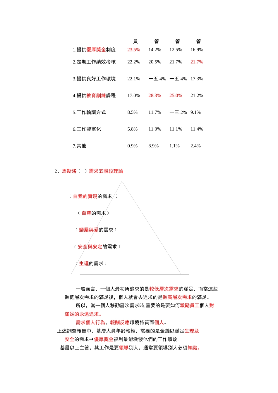 如何提升员工士气_第3页