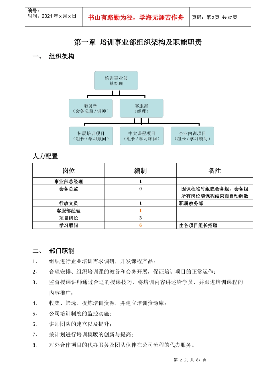 某管理顾问有限公司培训操作手册_第2页