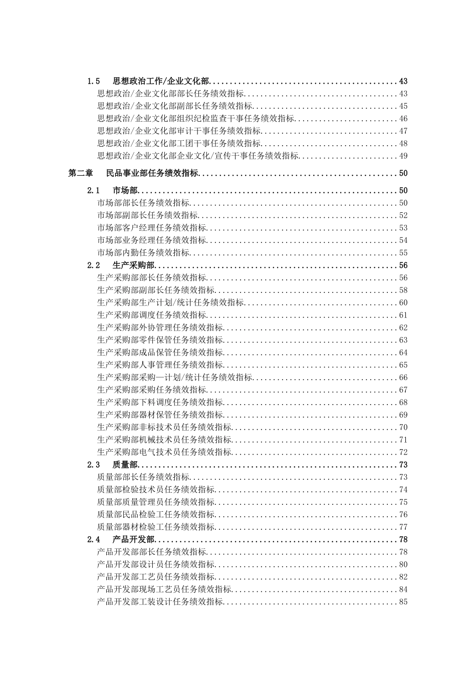 人力资源-km岗位任务绩效指标_第3页