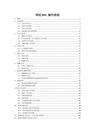 人力资源-BSC操作流程提纲