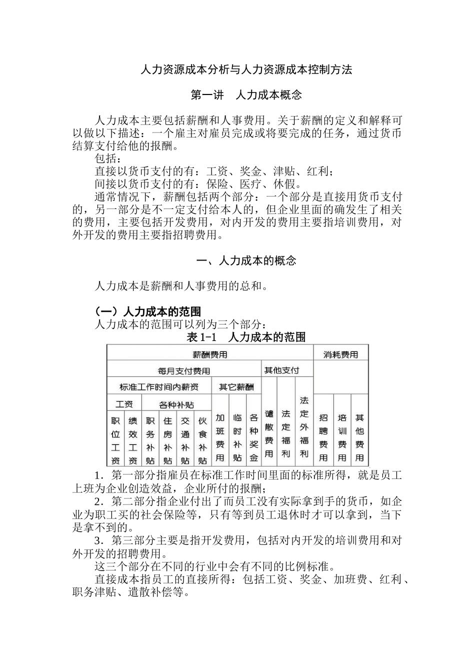 人力资源成分与人力资源成本控制方法-胡八一_第1页