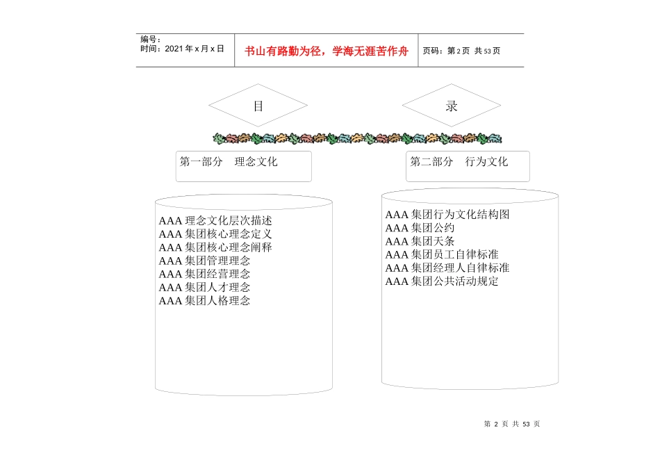 某着名企业顾问为某集团公司设计的理念文化体系_第2页
