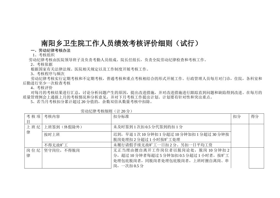 南阳乡卫生院工作人员绩效考核实施方案(试行)_第1页