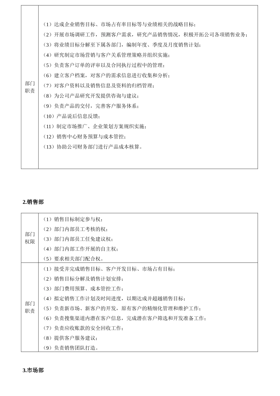 企业组织架构与工作分析课件_第2页