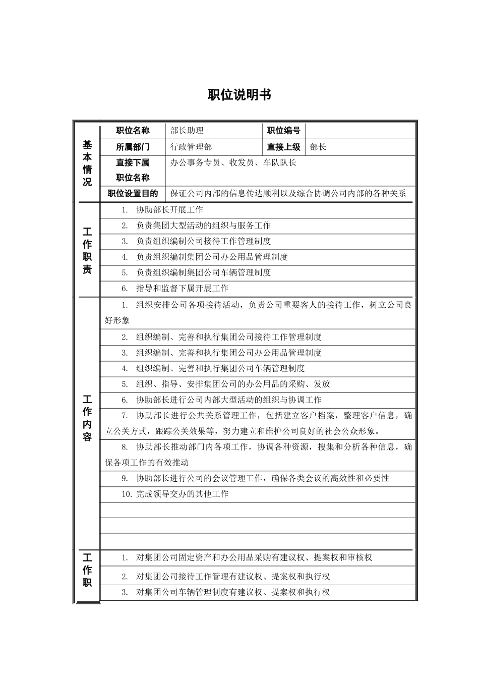 人力资源-2行政管理部_部长助理_职位说明书_第1页