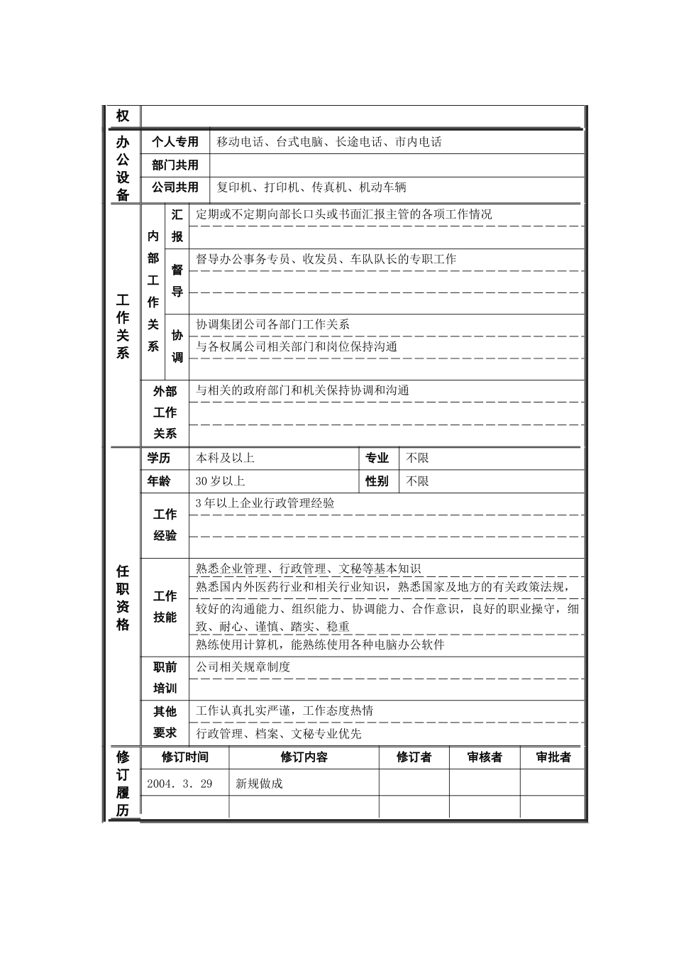 人力资源-2行政管理部_部长助理_职位说明书_第2页