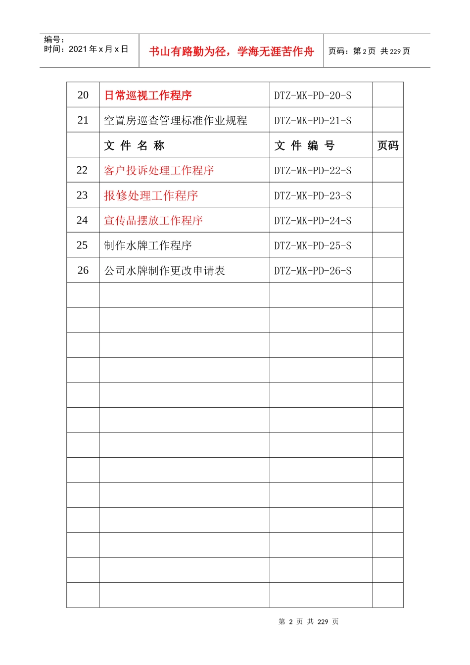 某物业部管理手册_第2页