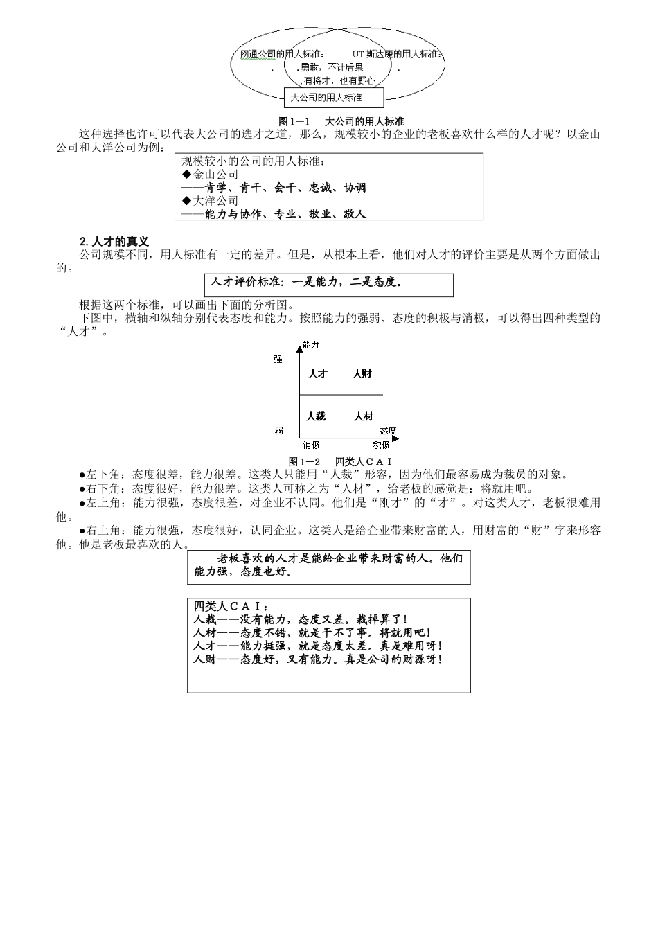 企业员工职业化训练整体解决方案_第2页