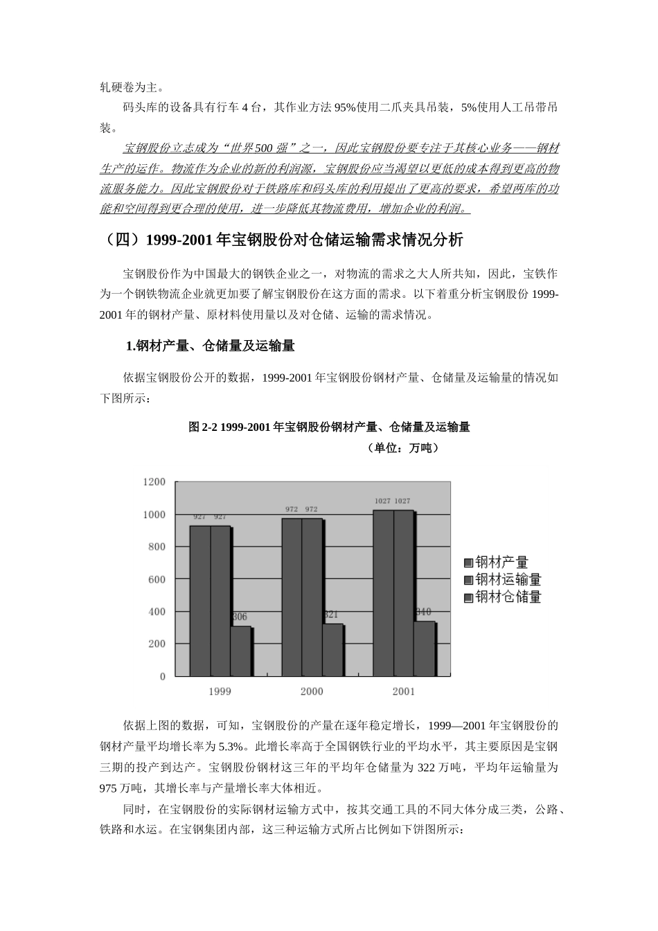某着名咨询公司-宝钢-企业内部仓储与运输需求分析报告_第3页