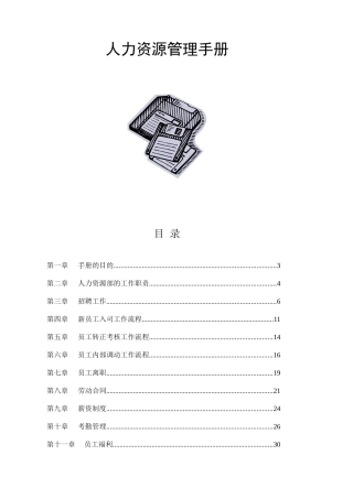 某知名企业人力资源管理手册