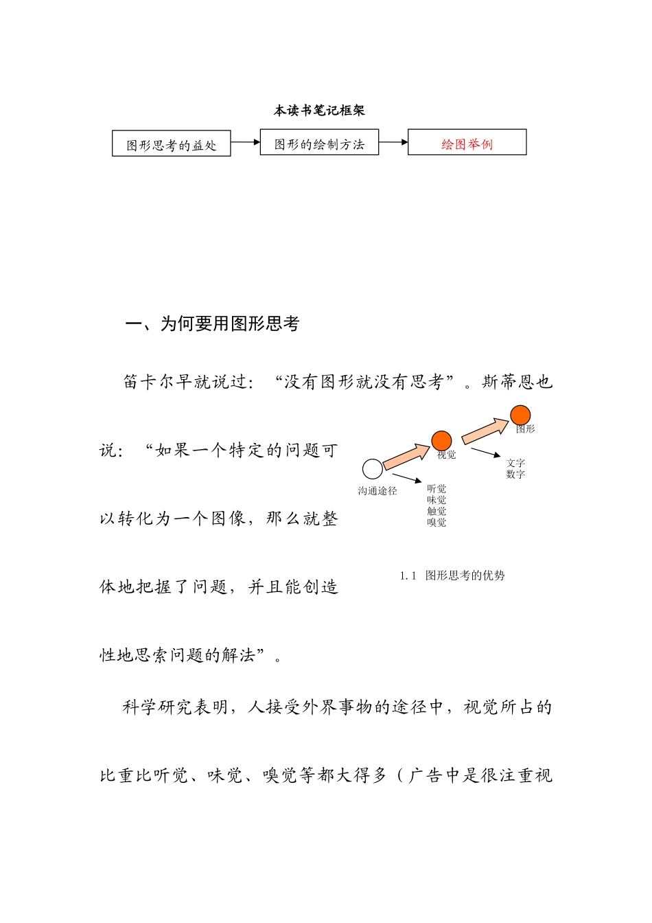 学会如何用图形思考与沟通_第2页