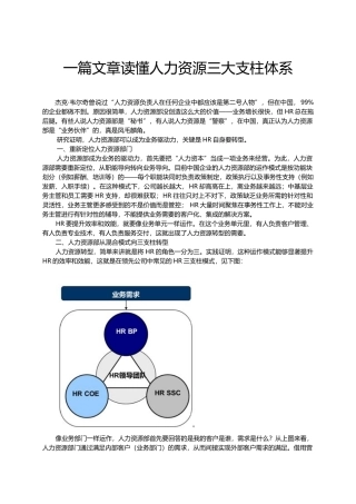 人力资源三大支柱体系详解