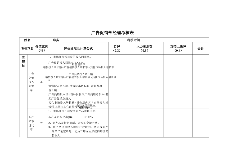 市场部考核表_第3页