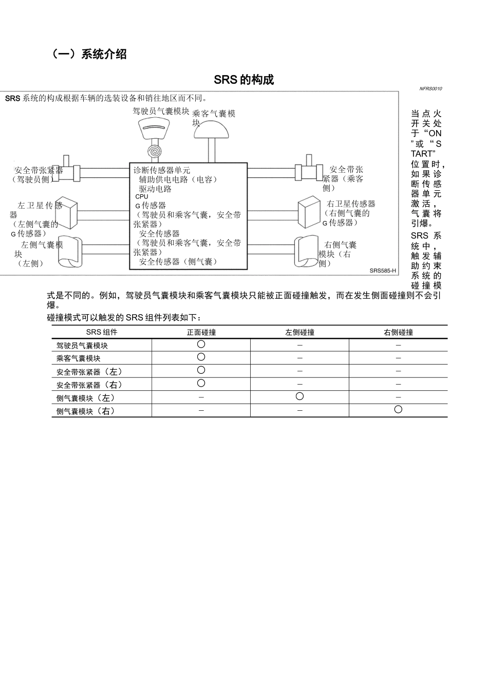 培训教材160-210_第2页