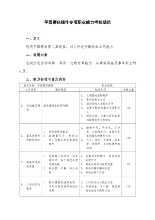 平面磨床操作专项职业能力考核规范