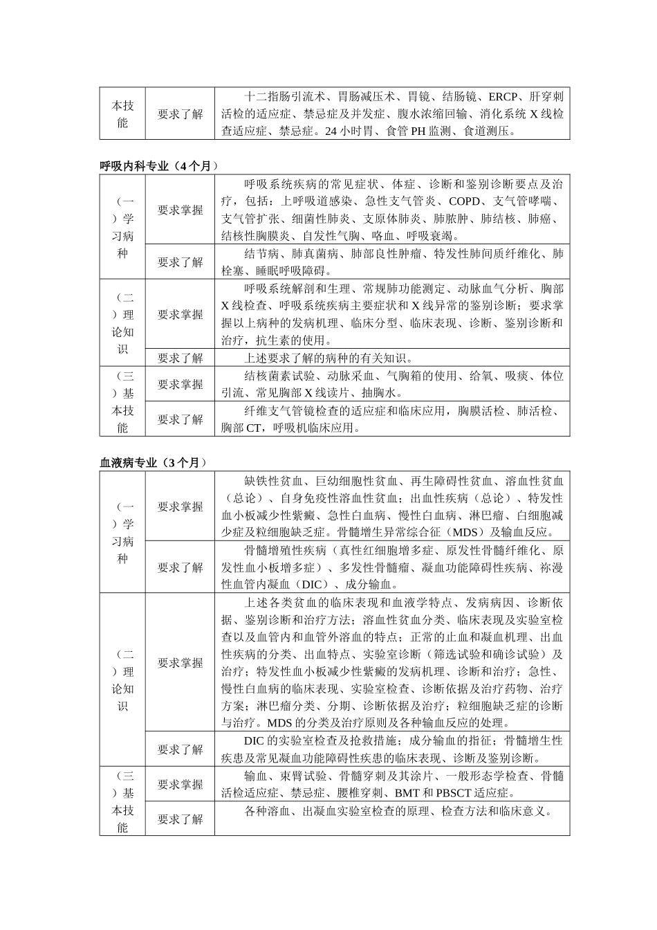 内科学细则培训方法和内容_第3页