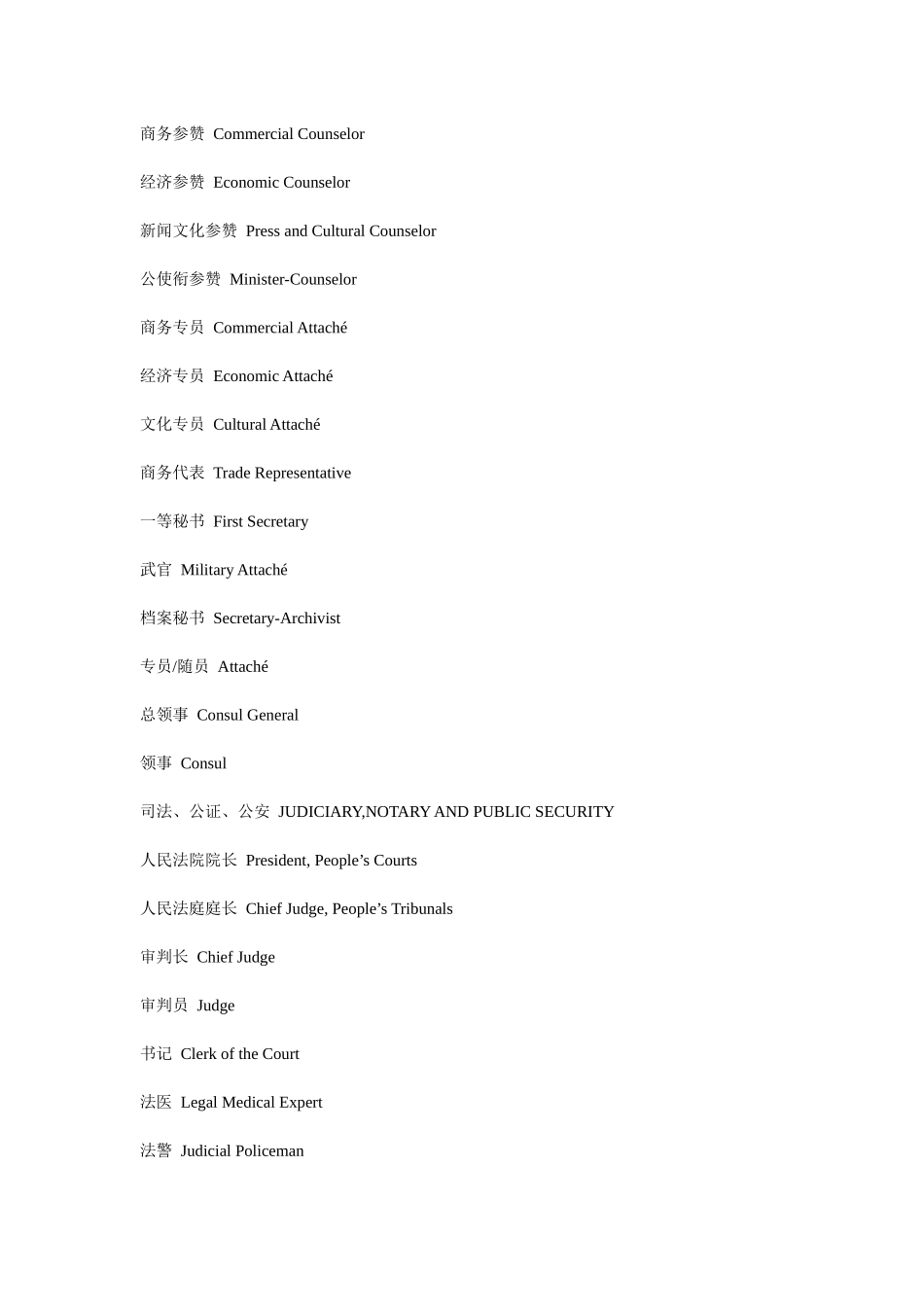 中国职位英语翻译_第3页