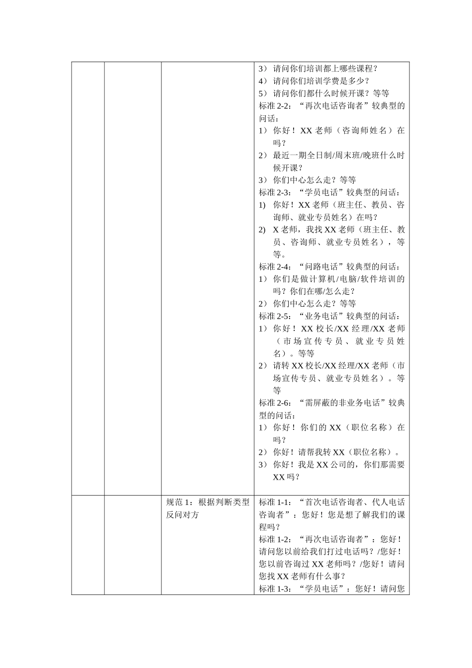 咨询助理标准化事件_第3页