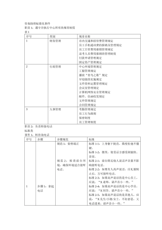 咨询助理标准化事件