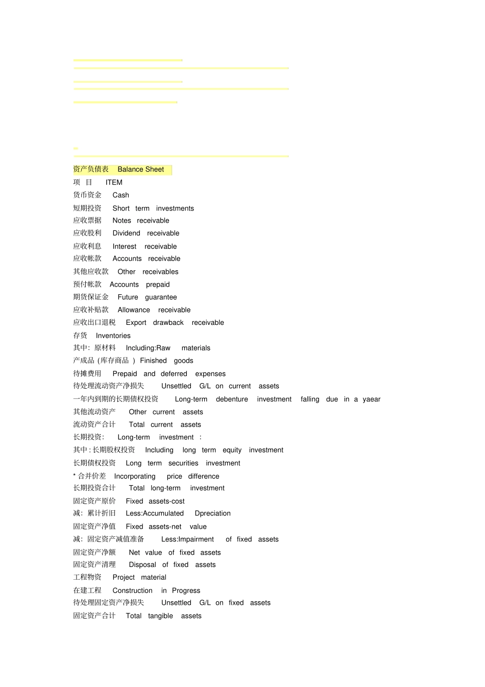完整的英文财务报表_第1页